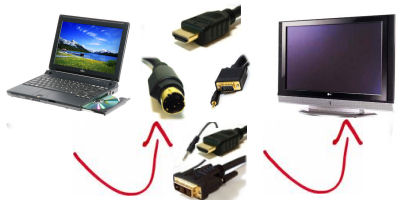 Free Vector Computer Cables Wires And Cords Flat Item Set Cartoon Black And Colored Connectors For Hdmi Or Vga Port Isolated Vector Illustration Collection Network And Communication Concept