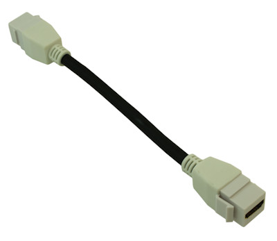 Keystone Jack Insert/Dongle Type - HDMI Cable Female/Female, White 8 INCH