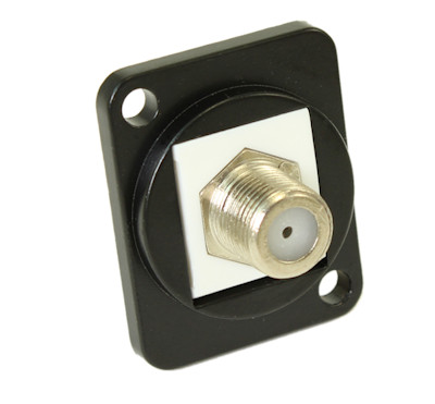 Wall plate: Coax/F-Type 2.5Ghz D-Series/Neutrik Panel Mount Connector